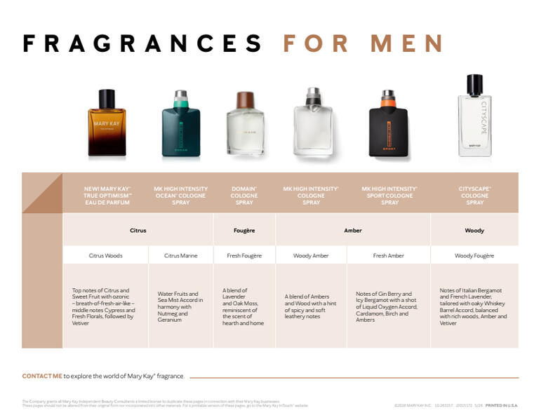 Men's Fragrance