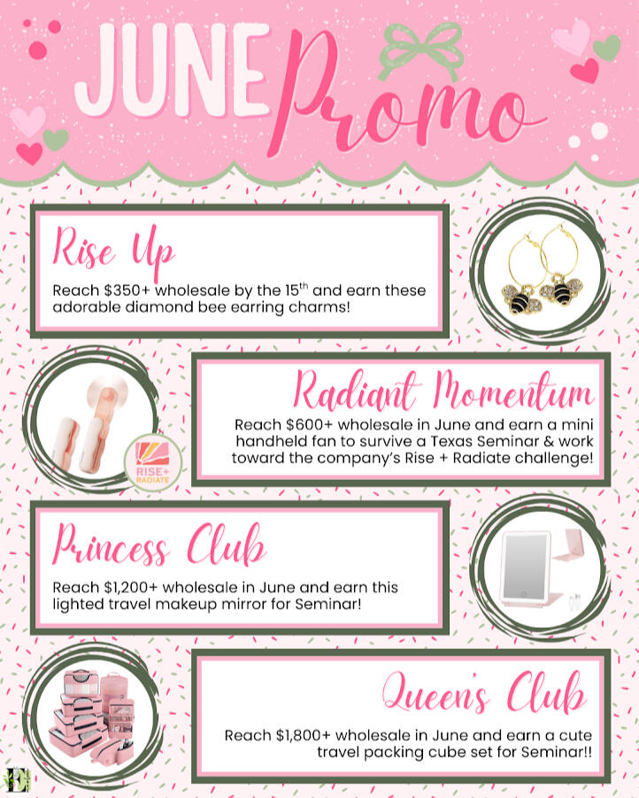 Monthly $600 wholesale